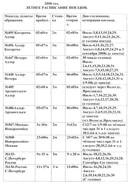 http://www.efremov.net/img/81_summer_timetable_12.jpg